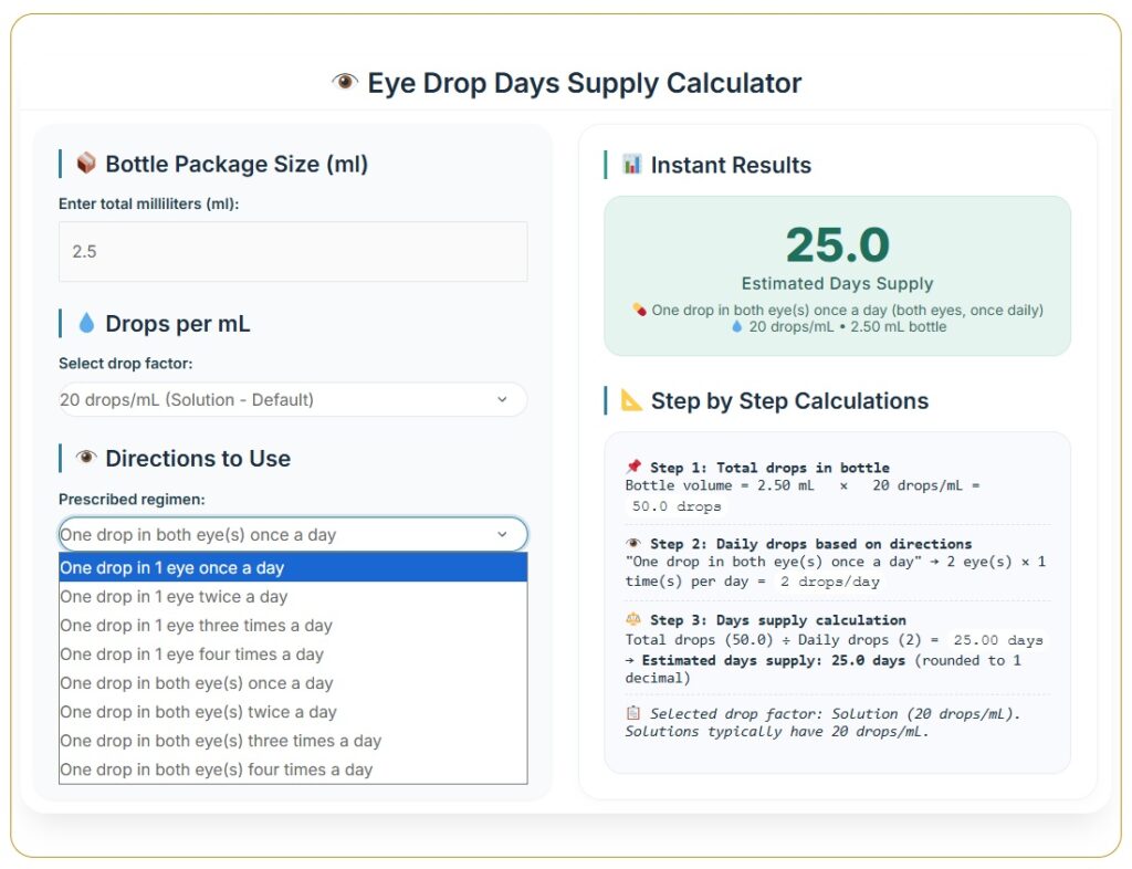 Days Supply Calculator, Eye Drop Calculator