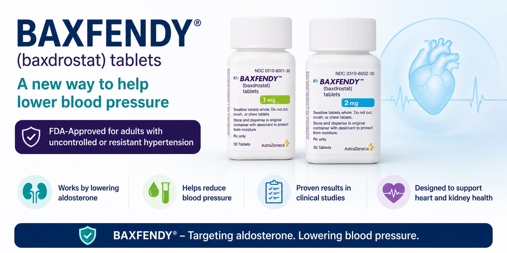 Baxfendy Baxdrostat